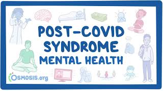 PostCOVID syndrome Mental health [upl. by Ardeth]